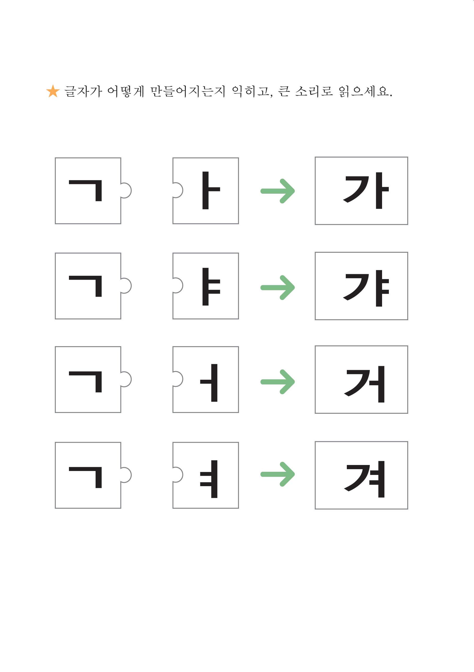 글자의 짜임 알기