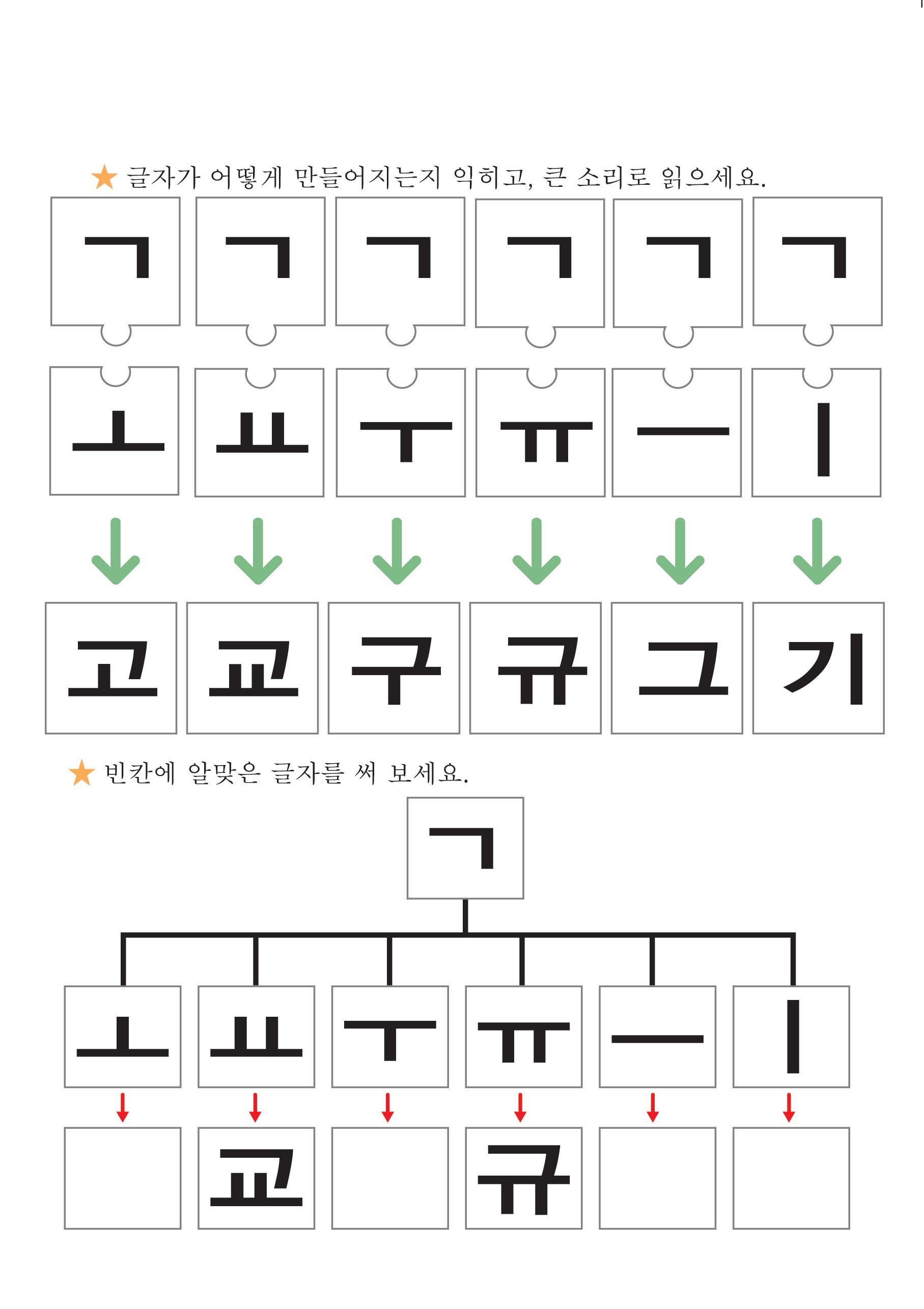 글자의 짜임 알기